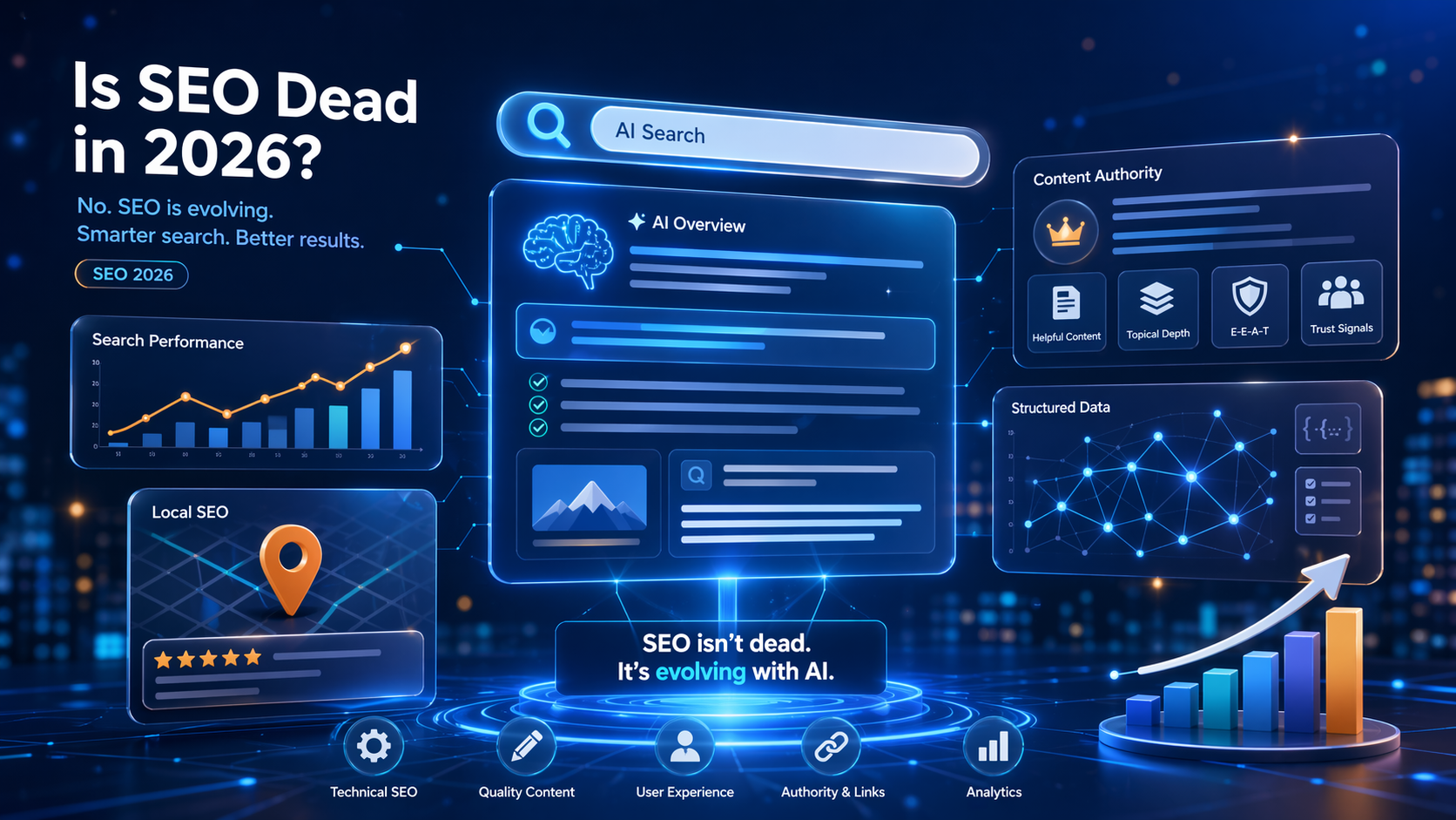 SEO strategy in 2026 with AI search, local visibility, and analytics